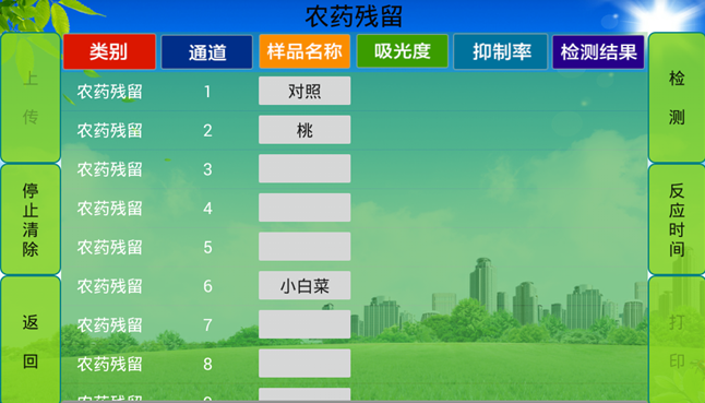 農殘檢測儀哪家好? 農殘檢測儀哪家好?