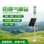 防爆氣象站！上新了，競道！