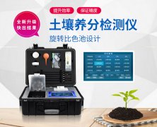 如何診斷作物是否缺乏微量元素？試試土壤檢測儀D-GT4